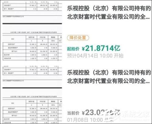 折上折？贾跃亭核心资产再度拍卖