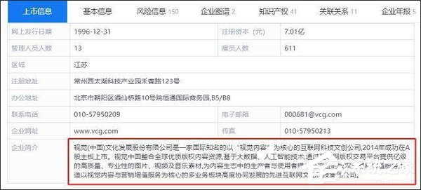 视觉中国关闭网站或“违约”