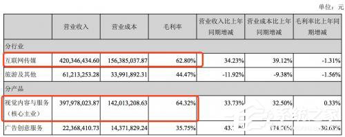 惹众怒！5分钟了解视觉中国“黑洞照片版权”事件
