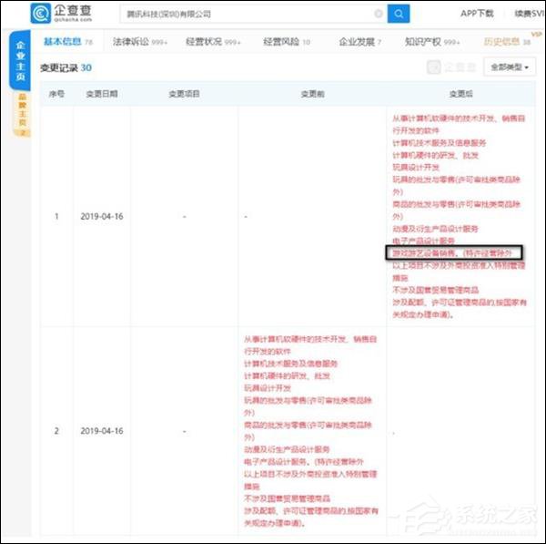 腾讯或进军游戏硬件领域