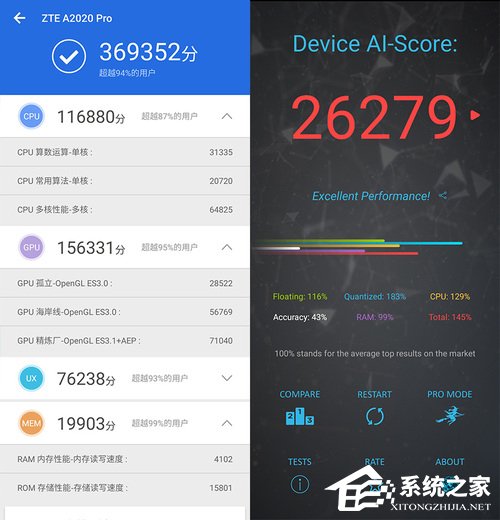 天机Axon 10 Pro怎么样？中兴天机Axon 10 Pro体验评测