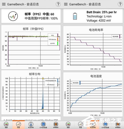 天机Axon 10 Pro怎么样？中兴天机Axon 10 Pro体验评测