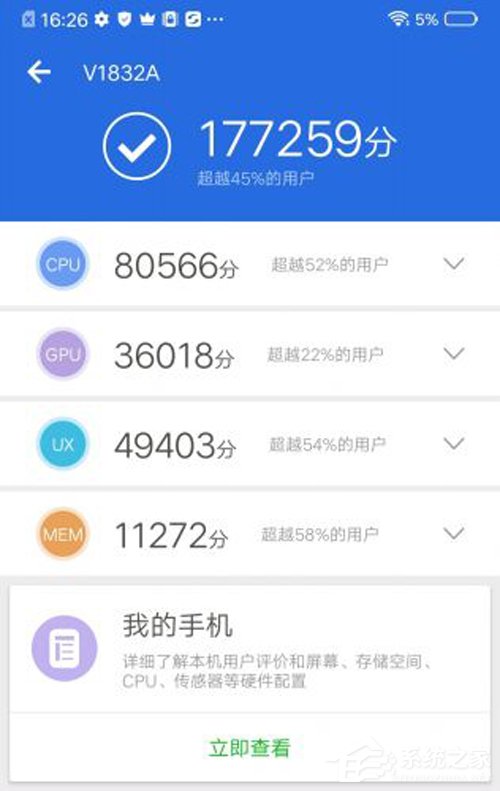 vivo S1 Pro好不好？vivo S1 Pro手机评测