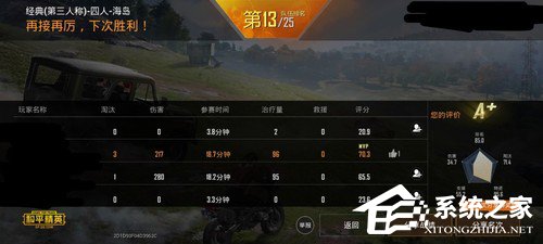 三星A70好不好？Galaxy A70手机全面评测