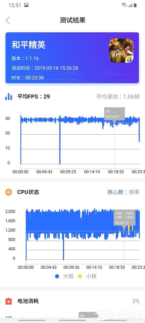 三星A70好不好？Galaxy A70手机全面评测