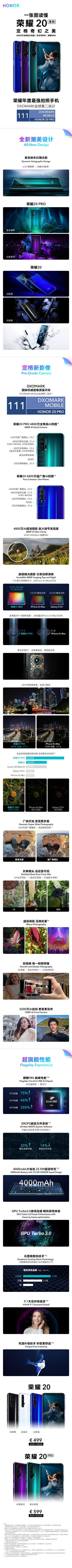 一图看懂荣耀20/20 Pro手机