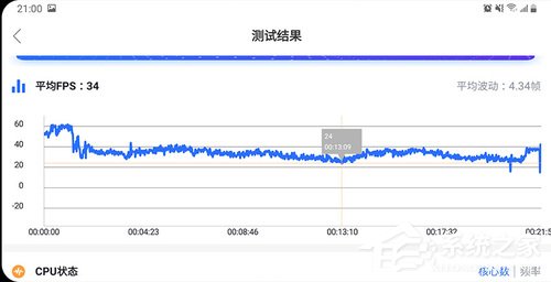 三星A60好不好？Galaxy A60上手体验评测