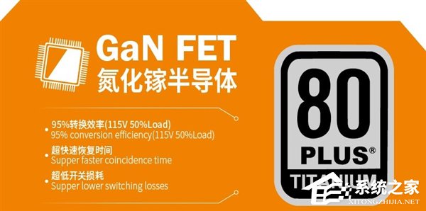 氮化镓来了！台北电脑展2019：鑫谷将发布“昆仑”电源概念版