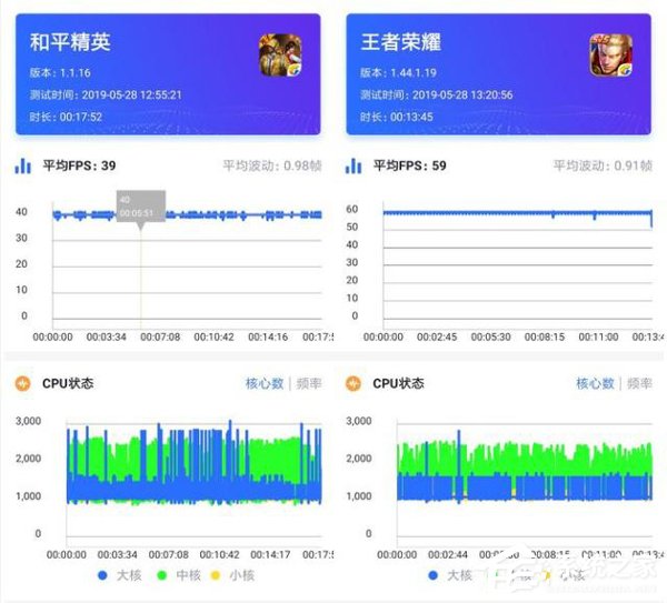Redmi K20 Pro好不好？红米K20 Pro上手评测