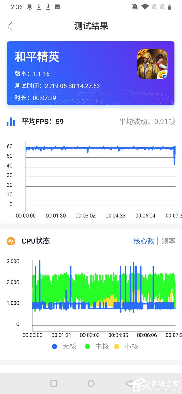 一加7怎么样？一加7手机体验评测