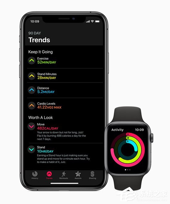 苹果watchOS 6系统新功能官方汇总