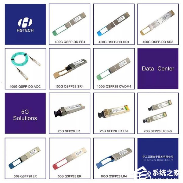 华工正源:已向华为交付国内首个5G光模块订单