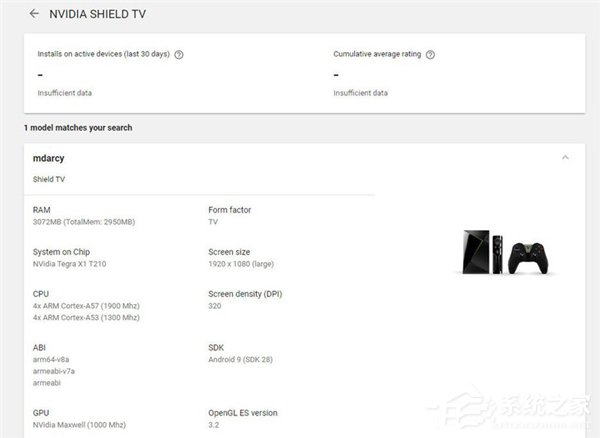新NVIDIA SHIELD TV遭曝光