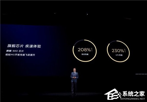 用上2K屏！华为平板M6如约发布