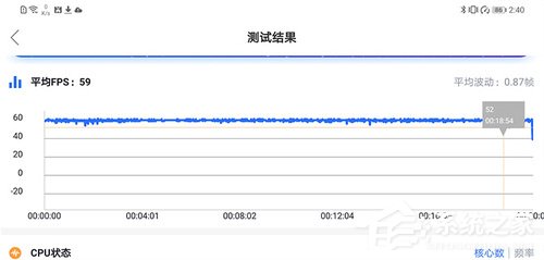 华为nova 5 Pro怎么样？华为nova 5 Pro体验评测