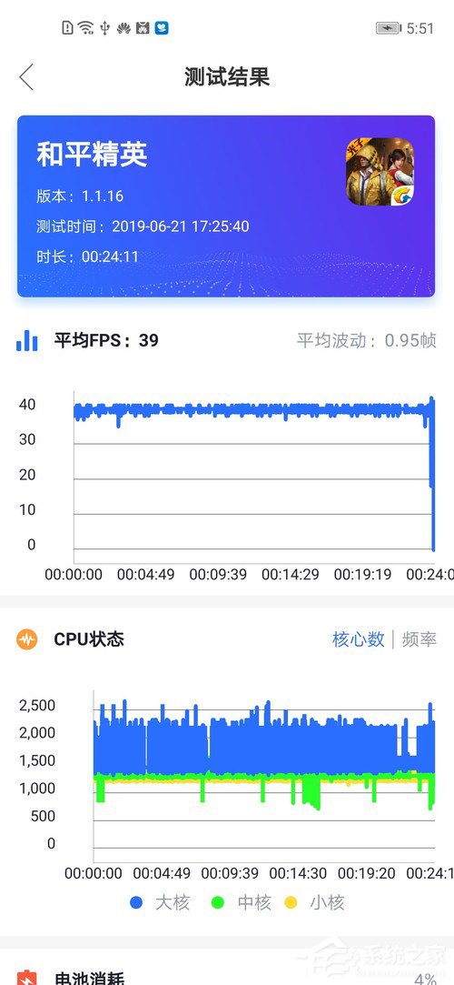 荣耀20好不好？荣耀20上手评测