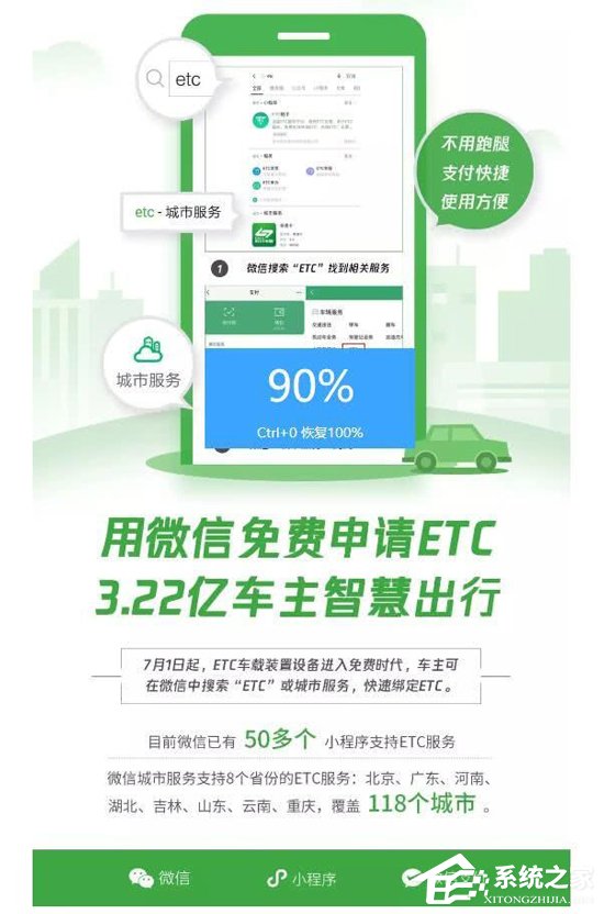 微信：7月1日起可在线申办ETC