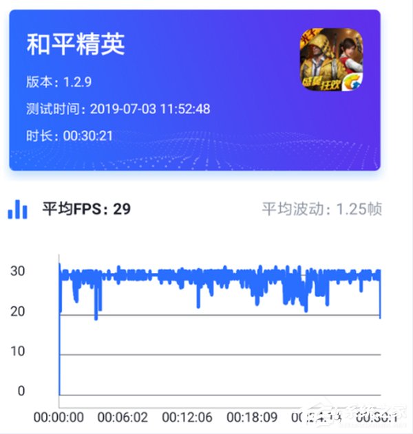 小米CC9e好不好？小米CC9e手机体验评测