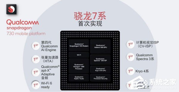 联想Z6性能怎么样？联想Z6手机性能实测