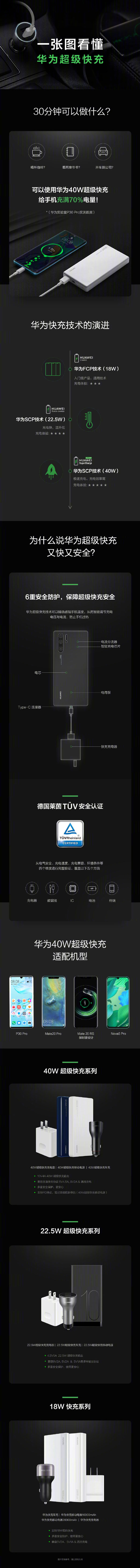 3分钟了解华为超级快充技术