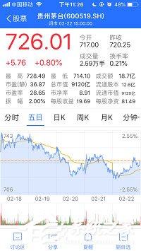 蚂蚁财富能买股票吗？蚂蚁财富买股票教程