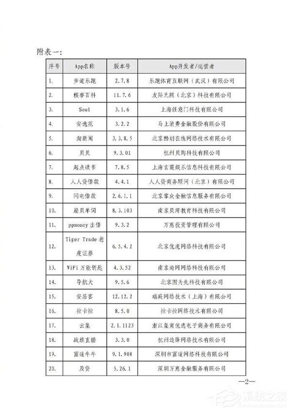 40款App因存收集个人信息问题被勒令整改