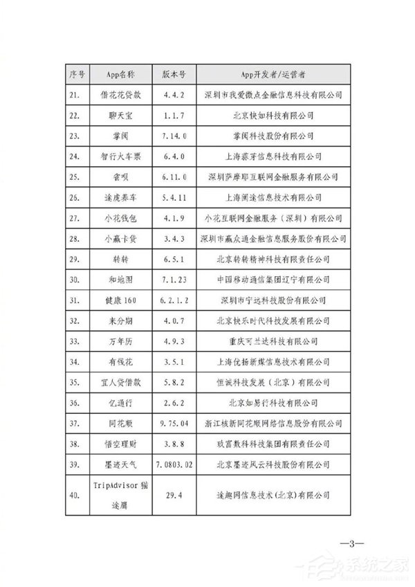 40款App因存收集个人信息问题被勒令整改