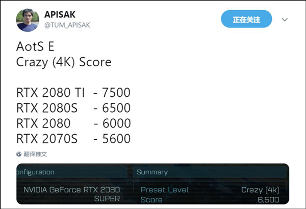 不及2080Ti！NVIDIA RTX 2080 Super跑分疑曝光