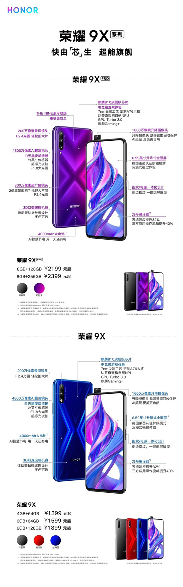 一图看懂荣耀9X系列手机