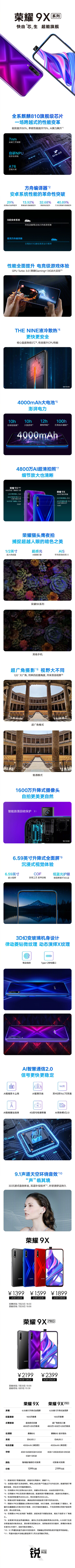 一图看懂荣耀9X系列手机