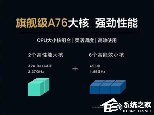 麒麟810怎么样？华为麒麟810实测