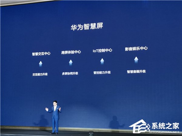 9月发布!华为智慧屏“亮相”深圳