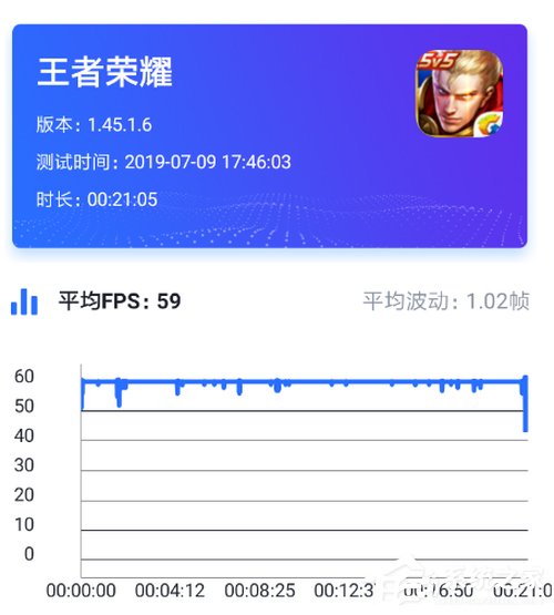 小米CC9e可以吃鸡吗？小米CC9e游戏性能实测