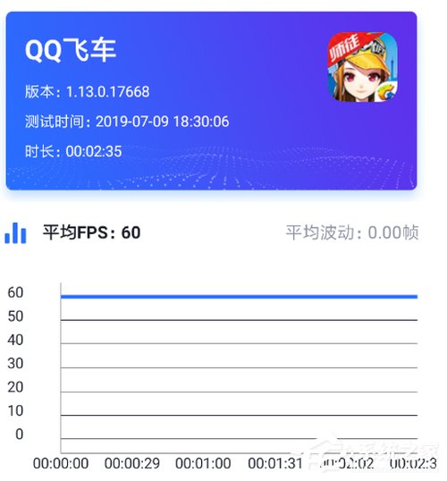 小米CC9e可以吃鸡吗？小米CC9e游戏性能实测