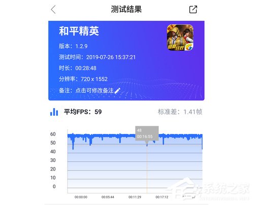 黑鲨游戏手机2 Pro怎么样?黑鲨游戏手机2 Pro体验评测