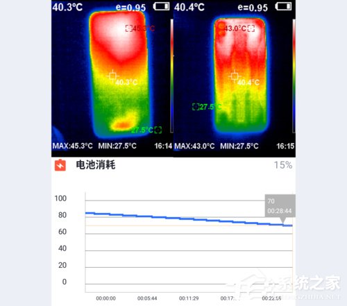 黑鲨游戏手机2 Pro怎么样?黑鲨游戏手机2 Pro体验评测