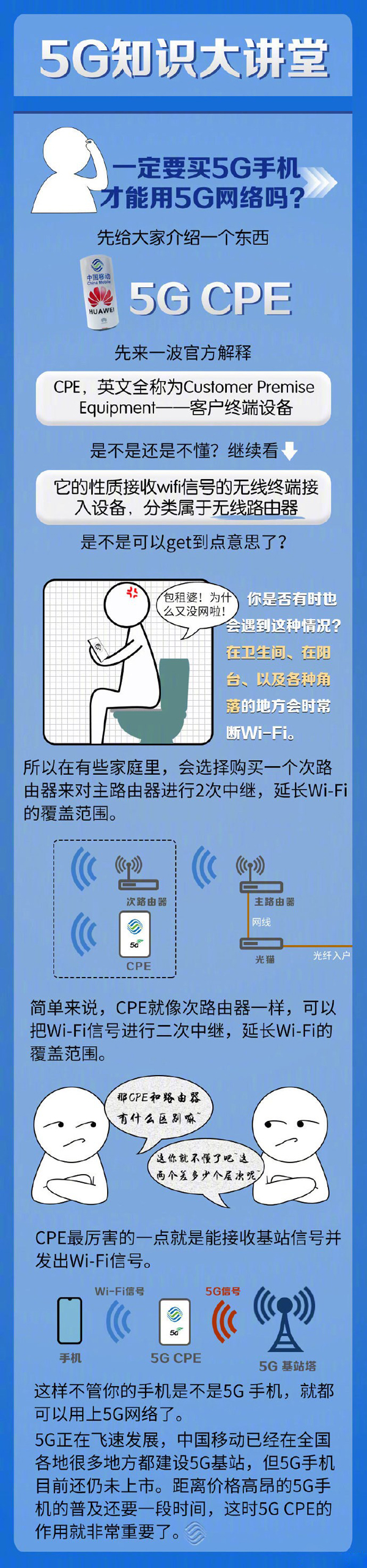 抢先用上5G网络!中国移动实力科普5G CPE