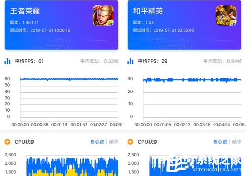 vivo Z5好用吗？vivo Z5手机性能实测