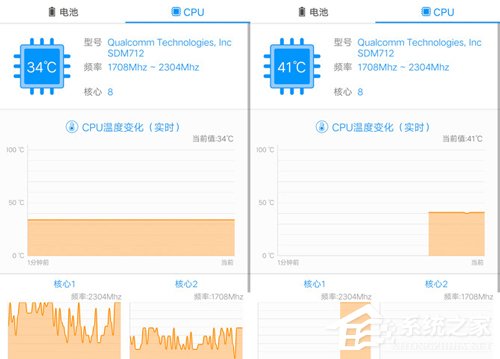 vivo Z5好用吗？vivo Z5手机性能实测