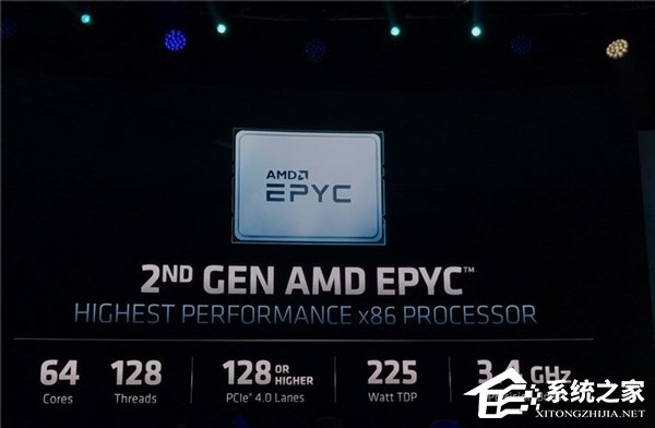 AMD推出世界最强X86处理器