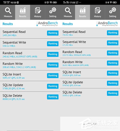 iQOO Pro 5G版值得买吗？iQOO Pro 5G版手机性能评测