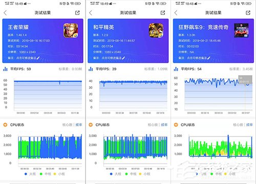 iQOO Pro 5G版值得买吗？iQOO Pro 5G版手机性能评测