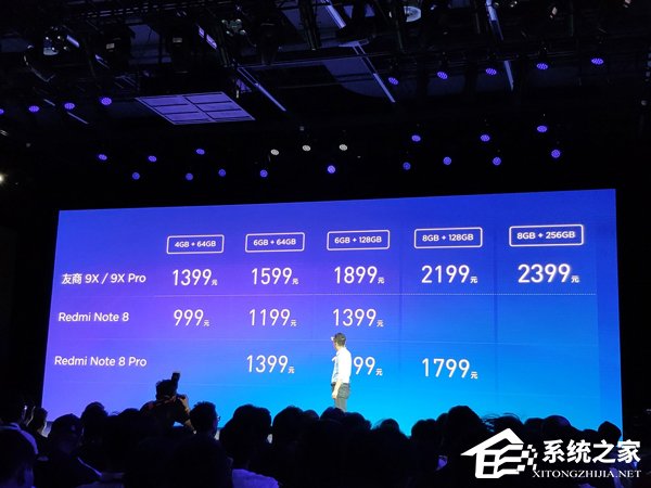 999元起！小米发布Redmi Note 8系列手机