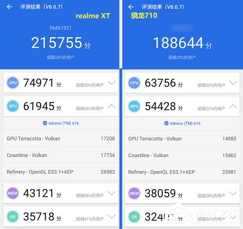 realme XT怎么样?realme XT海外版体验评测