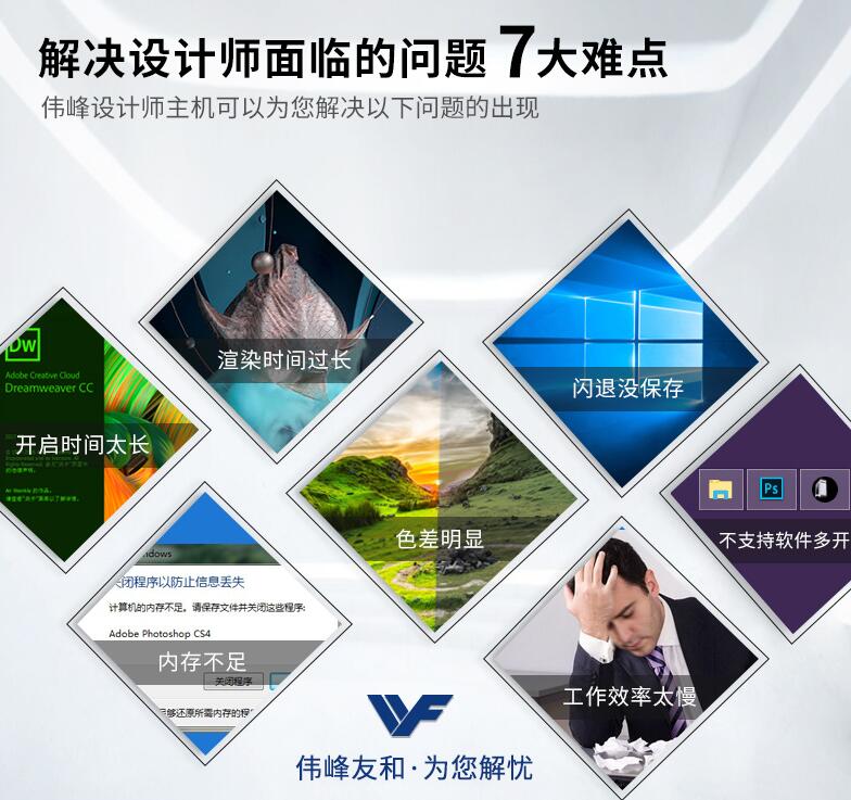 游戏绘图电脑推荐