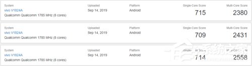 vivo NEX 3 5G版怎么样？