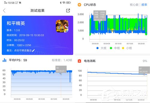 vivo NEX 3 5G版怎么样？