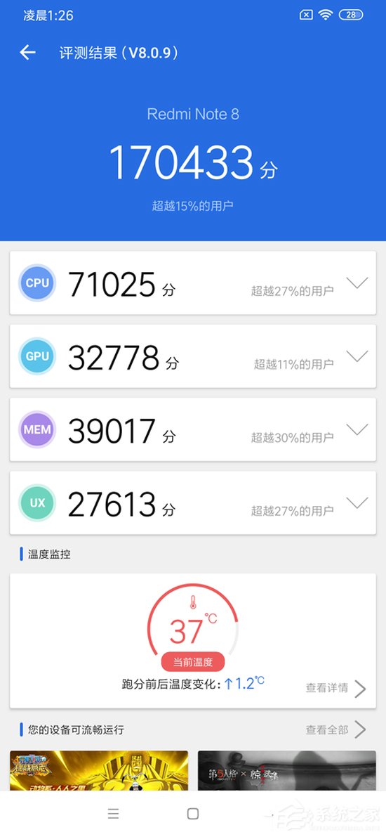 红米Note8怎么样？
