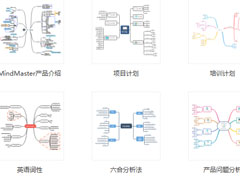 Mindmaster怎么制作项目流程图？