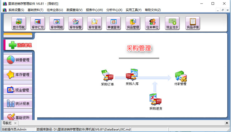 里诺进销存管理软件